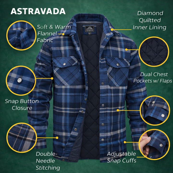 Men’s Checked Overshirt – Warm, Rugged and Ideal for Colder Days