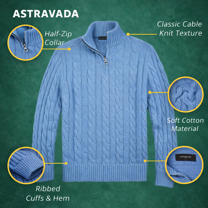 Men’s Half Zip Sweater – Refined Knit with High Collar