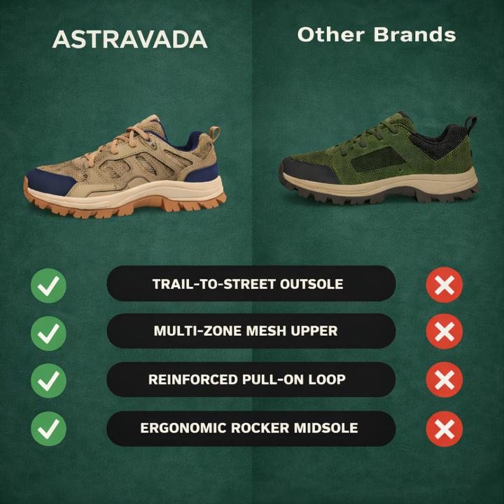 Lightweight Breathable Outdoor Hiking Shoes – Grip Support for Daily Use