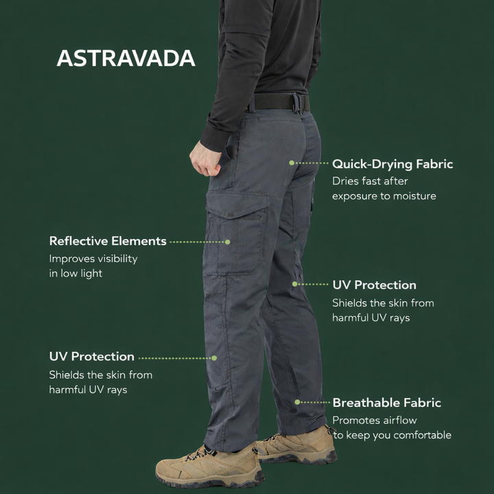 Men’s Weather-Resistant Outdoor Trousers