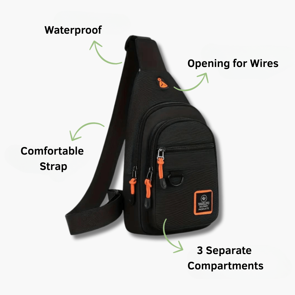 Lightweight Outdoor Crossbody Bag – Water Resistant Utility Carry